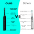 TeethMate™  - Sonic Elite Smart Toothbrush